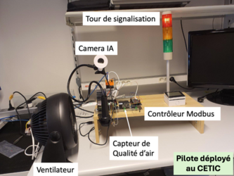 Clap de fin pour notre projet MARINA ! 