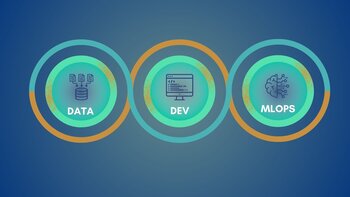 MLOps : Simplifiez et Automatisez l'Analyse et le Déploiement des Modèles IA